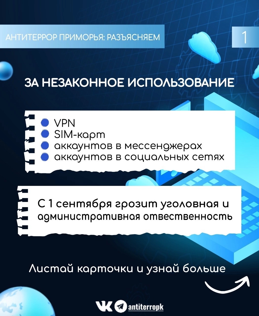 Изображения.