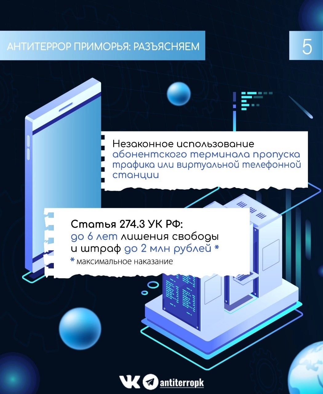 Изображения.