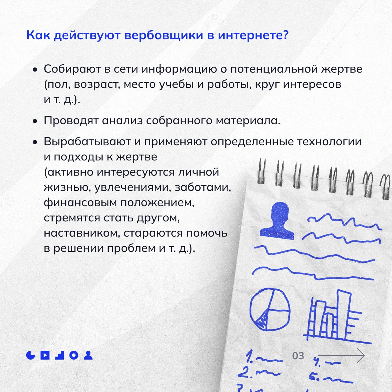 Изображения.