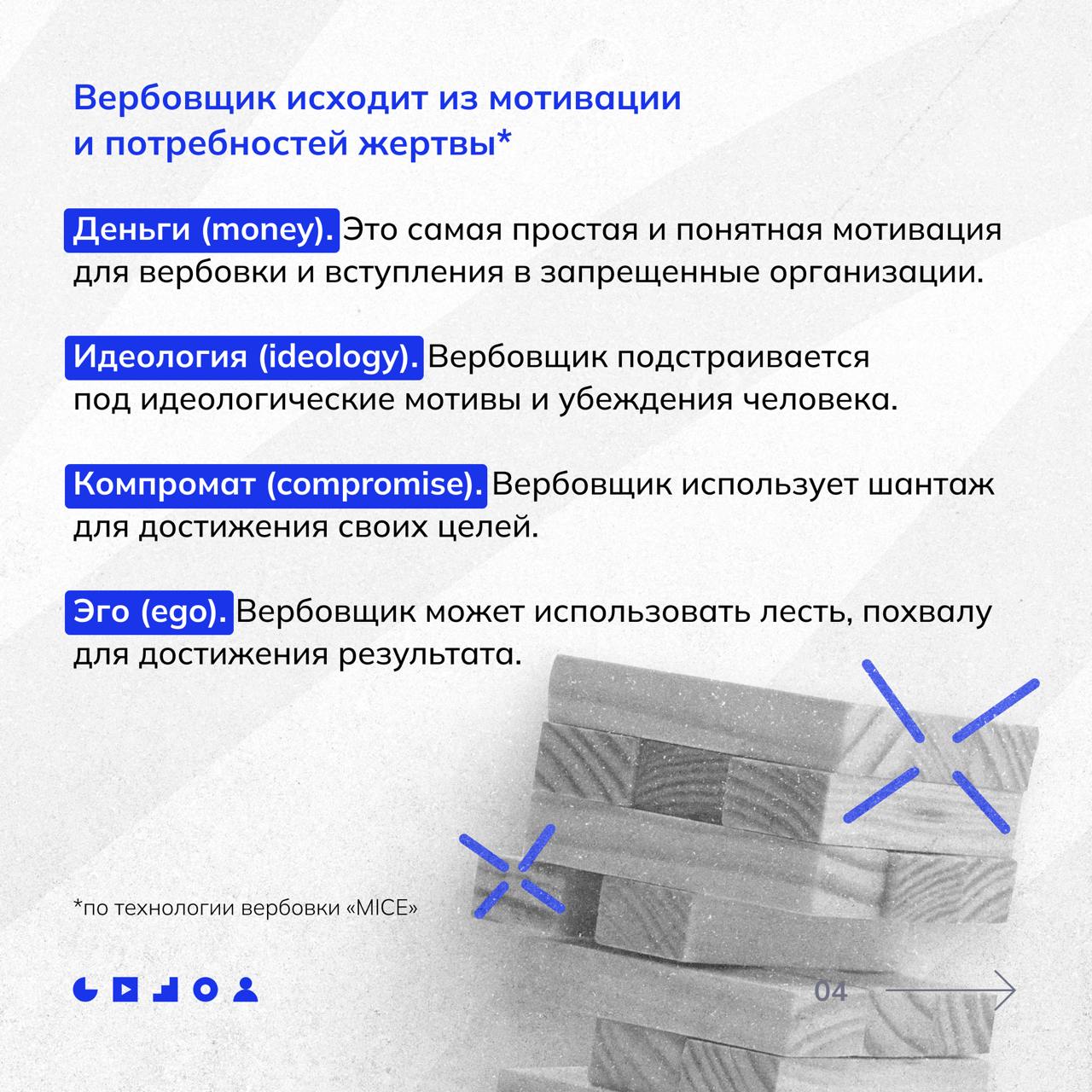 Изображения.