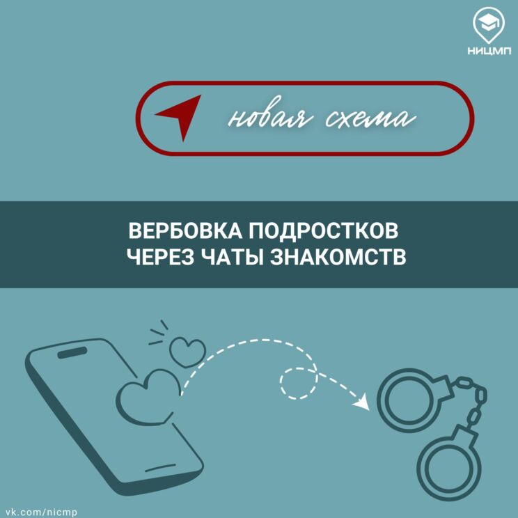 Изображения.