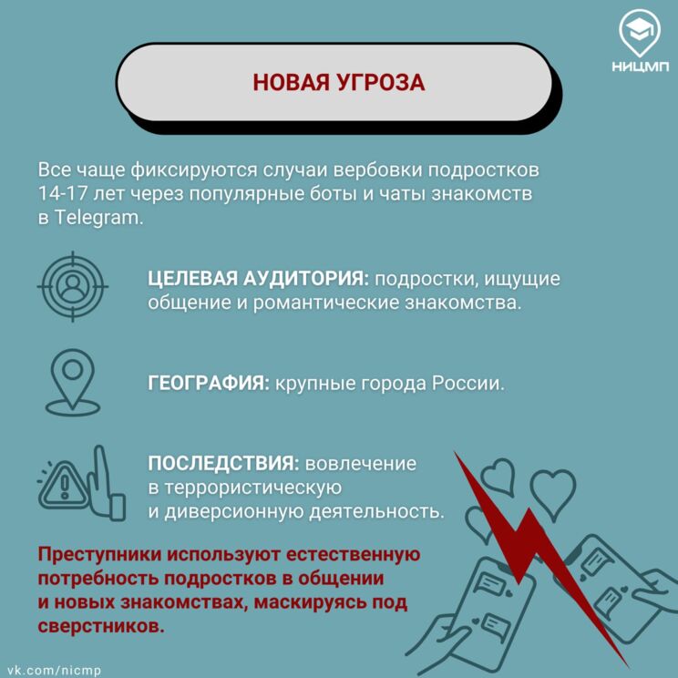 Изображения.