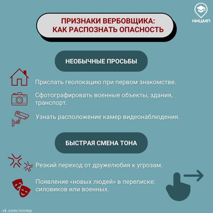 Изображения.