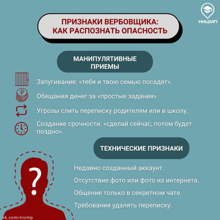 Изображения.