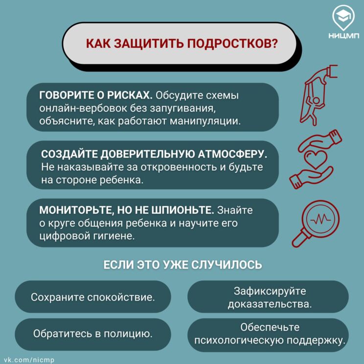 Изображения.